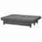 The best-selling sofa beds for online stores at 2021: – Decor – WebMediums