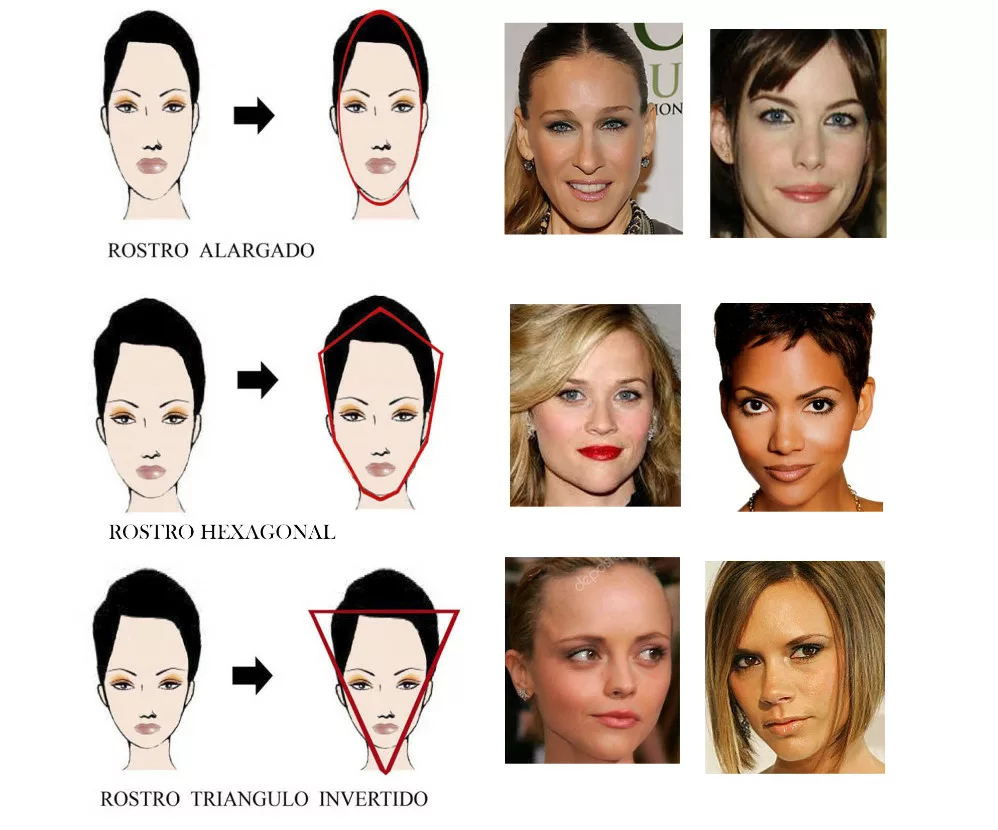 Cortes de cabello para mujer según la forma del rostro – Belleza –  WebMediums